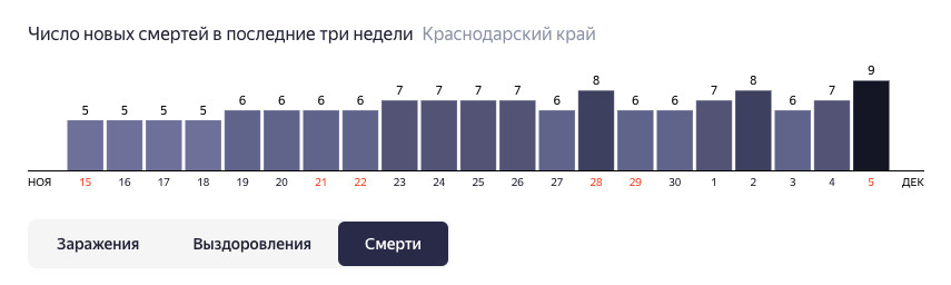 ����: yuga.ru