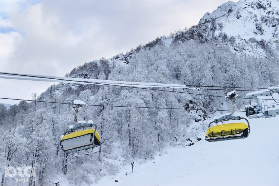 В День зимних видов спорта узнали, что интересного происходит на горнолыжных курортах юга России