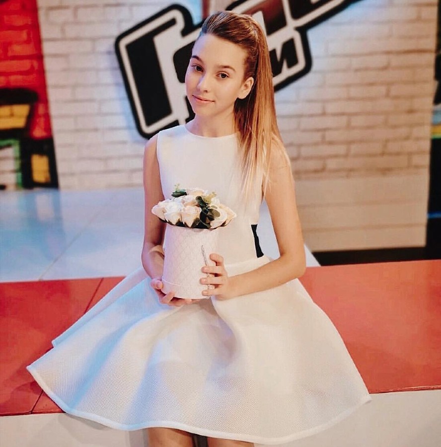 ��������� �� ���� ������ ������ ������������� � ������� �����.����