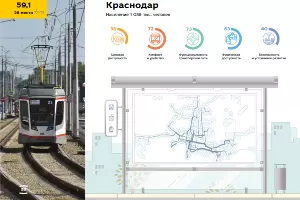  &copy;&nbsp;Скриншот отчета Simetra