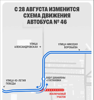 Схема движения