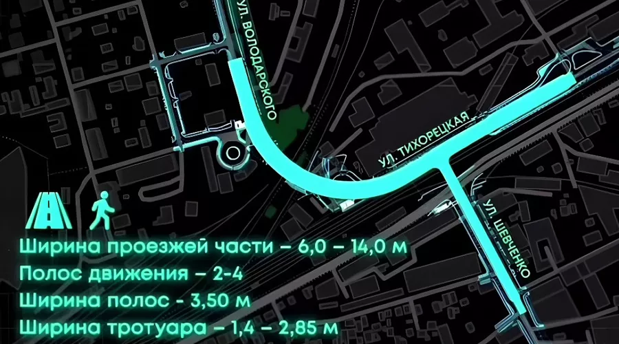 Проект двухуровневой развязки на Шевченко-Тихорецкой-Володарского &copy;&nbsp;Скриншот видео в телеграм-канале Евгения Наумова, t.me/emnaumov