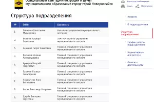  &copy;&nbsp;Скриншот страницы сайта admnvrsk.ru