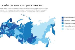  © Графика пресс-службы «Яндекса»