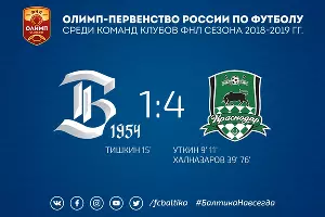  &copy;&nbsp;Фото со страницы vk.com/fcbaltika