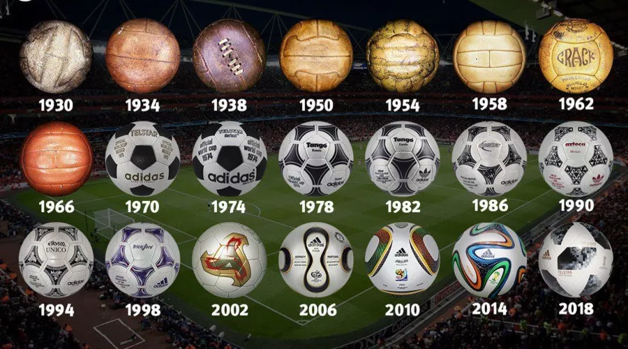 Мячи чемпионатов мира по футболу &copy;&nbsp;Фото с сайта rehabcentr.ru
