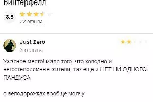  &copy;&nbsp;Скриншот с сайта 2gis.ru