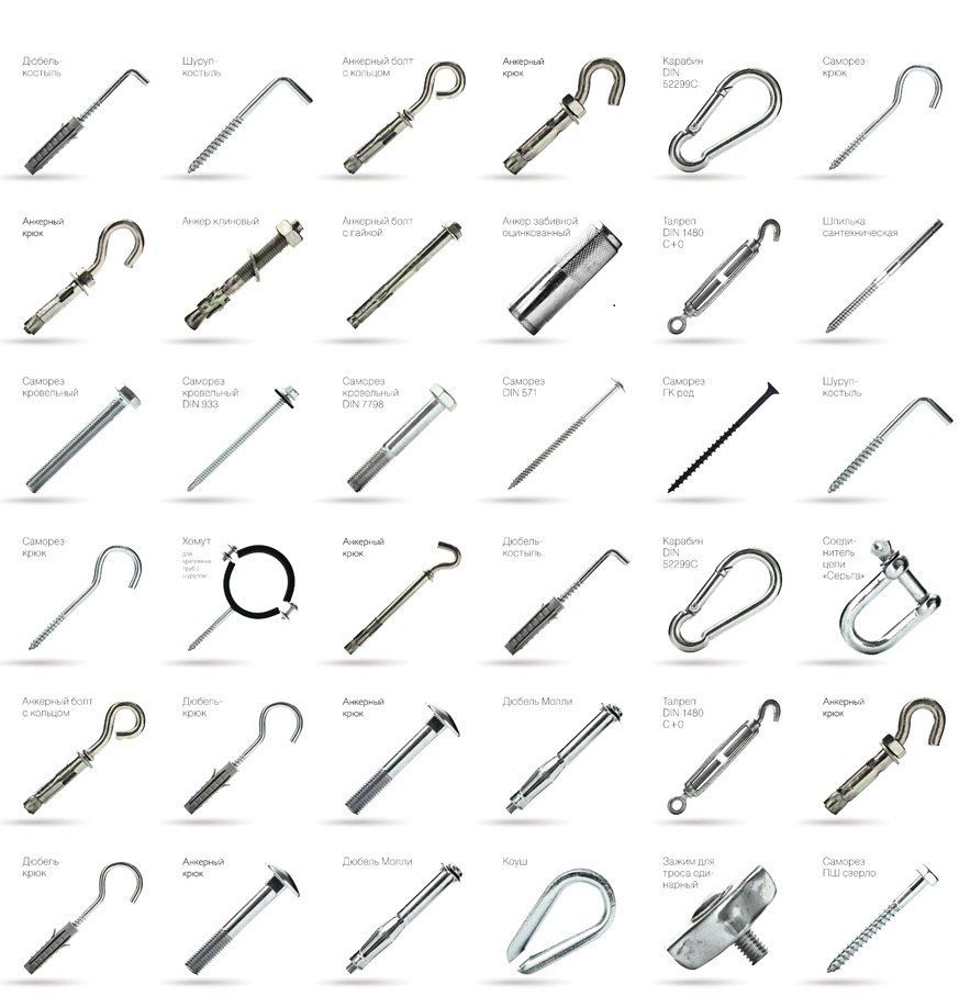 Крепёжные изделия болт винт шпилька гайкаа. Анкерные гвозди для перфорированного крепежа. Крепежные изделия названия. Крепежный комплект для стальных хомутов (винт-шуруп и дюбель). Как называется крепеж.