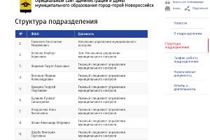  © Скриншот страницы сайта admnvrsk.ru