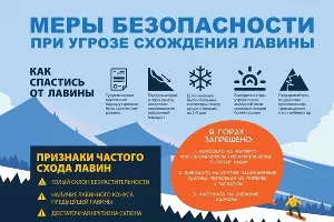  &copy;&nbsp;Фото ГУ МЧС России по Краснодарскому краю