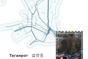  © Скриншот отчета Simetra publictransport.simetragroup.ru/rating