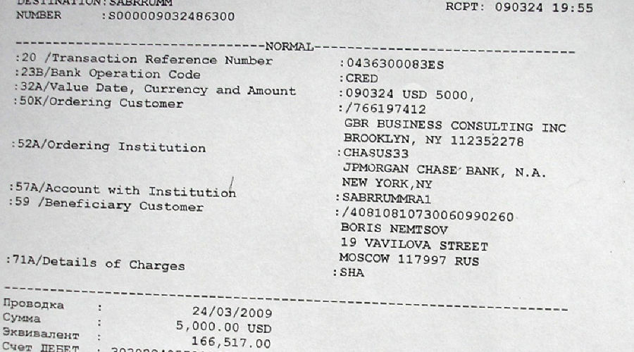  &copy;&nbsp;Фото Юга.ру