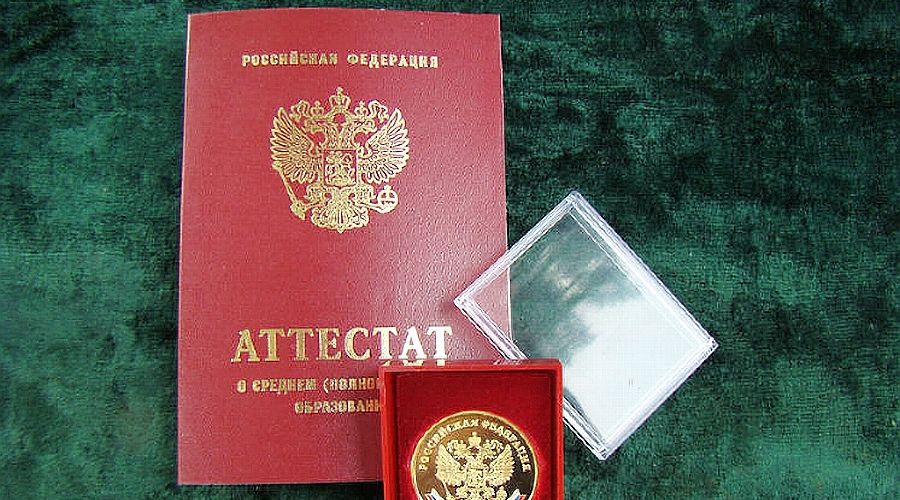  &copy;&nbsp;Фото с сайта yaostrov.ru