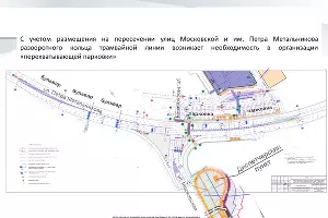  &copy;&nbsp;Схема администрации Краснодара