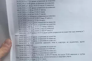  &copy;&nbsp;Фото предоставлено жильцом ЖК &laquo;Светлоград&raquo;