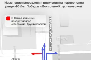  &copy;&nbsp;Изображение пресс-службы мэрии Краснодара