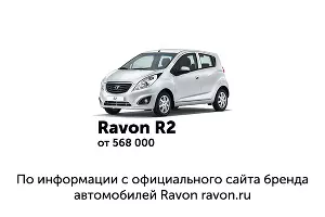  &copy;&nbsp;Графика Евгения Мельченко, источник: официальный ресурс автопроизводителя
