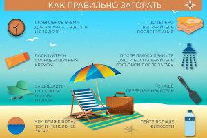  © Фото пресс-службы ГУ МЧС России по Краснодарскому краю