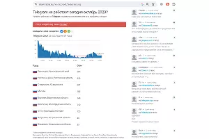  &copy;&nbsp;Скриншот сайта downradar.ru