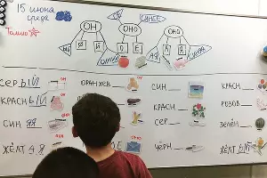 На уроке русского языка &copy;&nbsp;Фото из личного архива Дарьи Куматренко