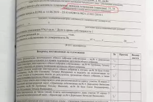  &copy;&nbsp;Фото предоставлено жителем ЖК &laquo;Грин Парк&raquo; Александром