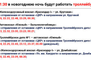  © Расписание пресс-службы администрации Краснодара
