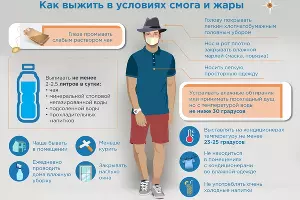  &copy;&nbsp;Фото пресс-службы ГУ МЧС России по Краснодарскому краю