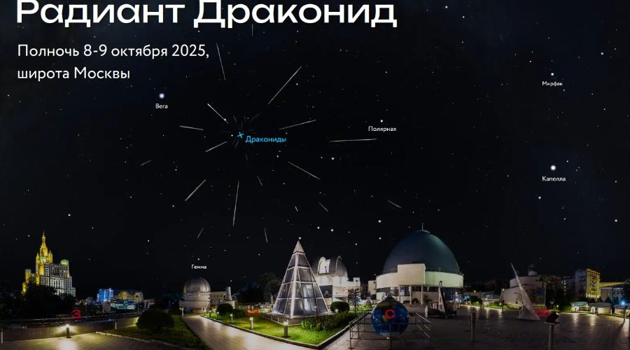  © Скриншот с сайта Московского планетария