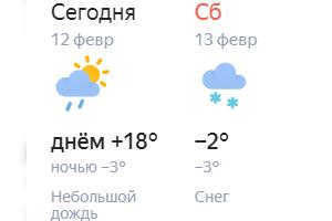  &copy;&nbsp;Скриншот сайта yandex.ru/pogoda/krasnodar