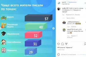  &copy;&nbsp;Скриншот из аккаунта instagram.com/tsur23_