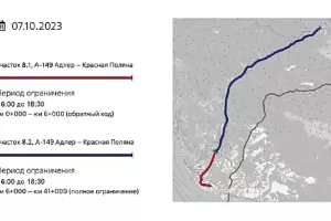  &copy;&nbsp;Изображение пресс-службы мэрии Сочи