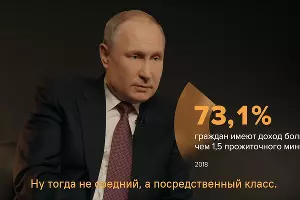  &copy;&nbsp;Скриншот интервью Владимира Путина с сайта putin.tass.ru