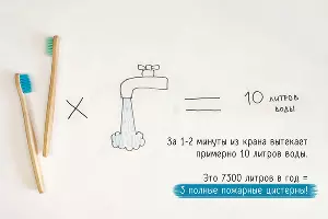  &copy;&nbsp;Фото пресс-службы ООО &laquo;Газпром добыча Краснодар&raquo;