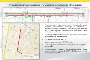  &copy;&nbsp;Фото пресс-службы мэрии Краснодара