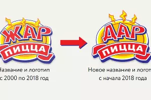  &copy;&nbsp;Скриншот сайта darpizza.com