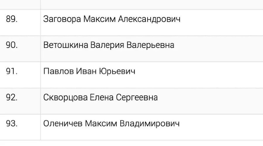  &copy;&nbsp;Скриншот с сайта Минюста РФ