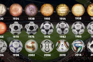 Мячи чемпионатов мира по футболу &copy;&nbsp;Фото с сайта rehabcentr.ru