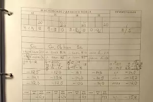 Лист книжки &laquo;КМ-1&raquo; &copy;&nbsp;Фото из личного архива Адриана Коротеева