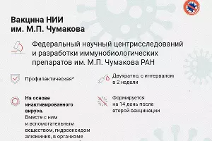  &copy;&nbsp;Графика с сайта стопкоронавирус.рф