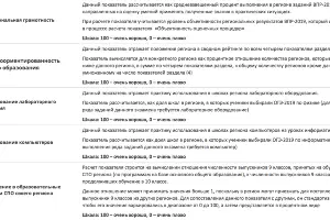  &copy;&nbsp;Скриншот с сайта maps-oko.fioco.ru