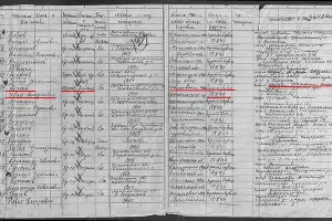  &copy;&nbsp;Фото пресс-службы комитета Ставропольского края по делам национальностей и казачества