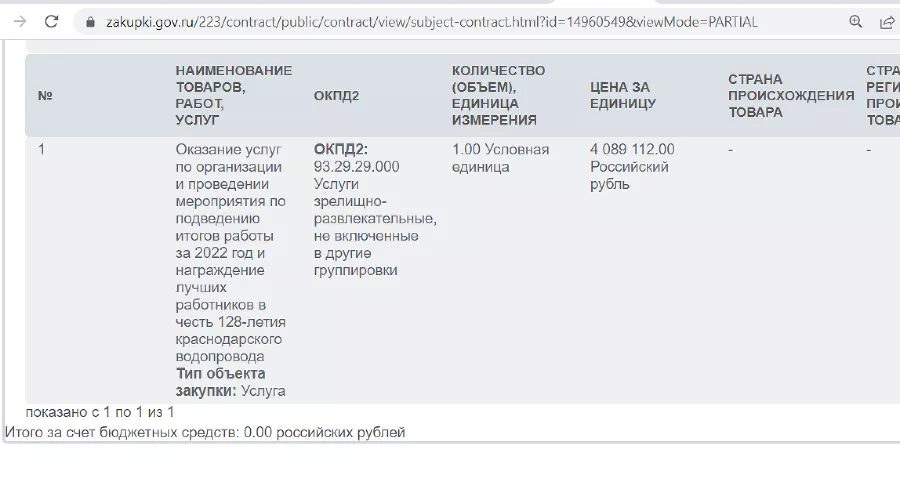  &copy;&nbsp;Скриншот сайта zakupki.gov.ru