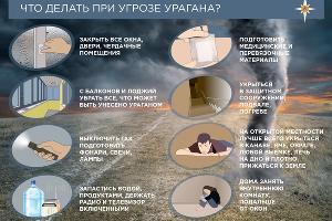  &copy;&nbsp;Фото пресс-службы МЧС России по Краснодарскому краю