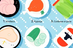  &copy;&nbsp;Графика пресс-службы &laquo;Яндекса&raquo;