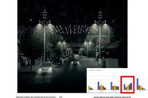  &copy;&nbsp;Фото пресс-службы администрации Краснодара