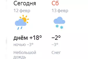  &copy;&nbsp;Скриншот сайта yandex.ru/pogoda/krasnodar