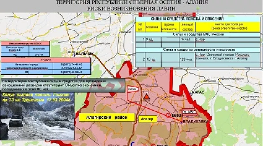  &copy;&nbsp;Фото ГУ МЧС по РСО-Алания
