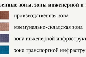 Генплан Краснодара &copy;&nbsp;Юга.ру