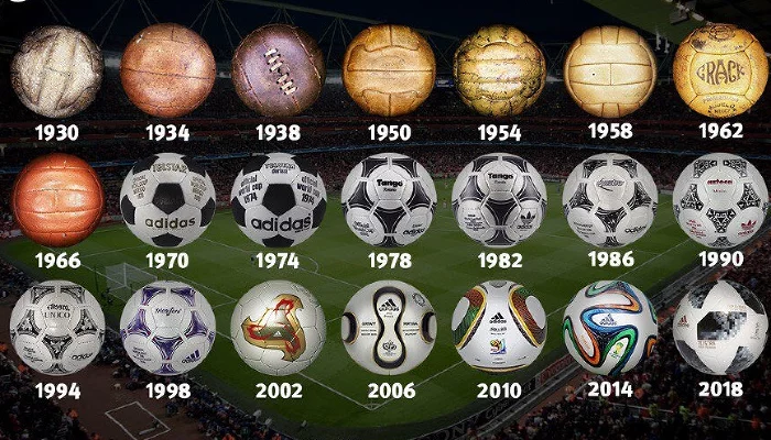 Мячи чемпионатов мира по футболу &copy;&nbsp;Фото с сайта rehabcentr.ru