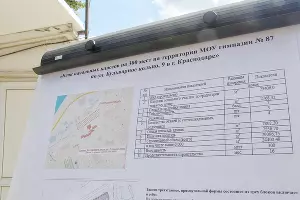  &copy;&nbsp;Фото пресс-службы администрации Краснодара